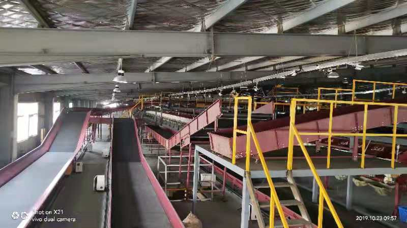 流水線的規(guī)模怎么配置？